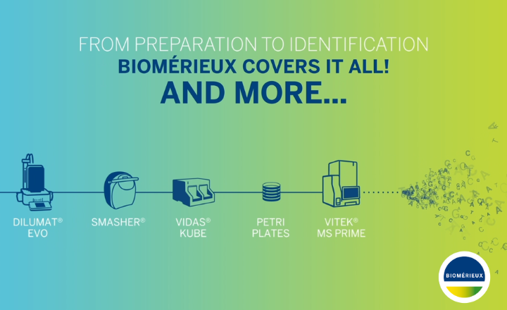 From Preparation to Identification: bioMérieux Covers it All! and More...