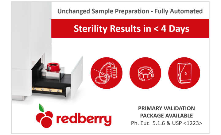 Sterility Results in Less Than 4 Days - Fully Validated with Red One™