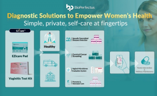 Diagnostic Solutions to Empower Women rsquo s Health