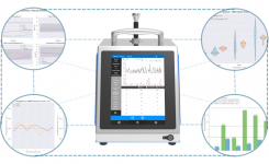 MicronView BioAerosol Monitoring System